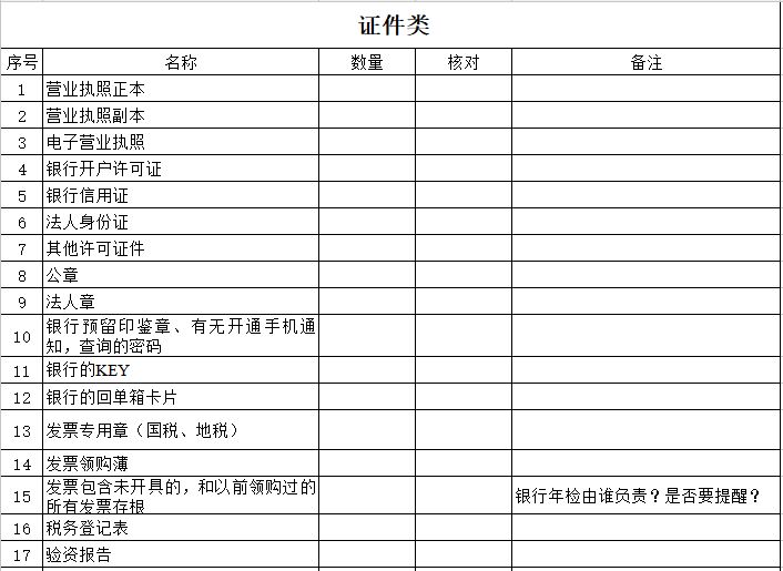 会计工作交接准备事项及清单，适合所有企业