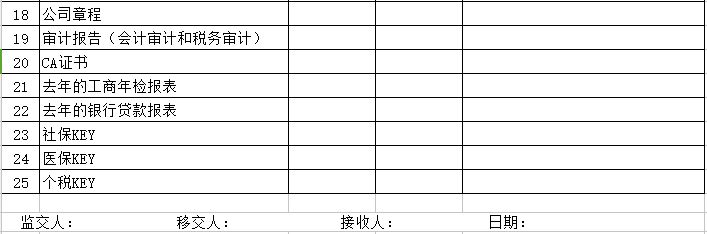 会计工作交接准备事项及清单，适合所有企业