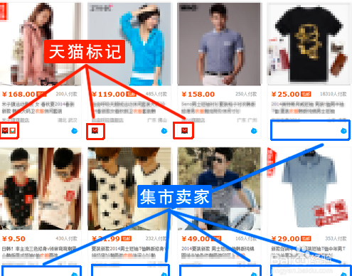 如何鉴定店铺好坏？看完这个你可以避开网上购物百分之90的骗局！