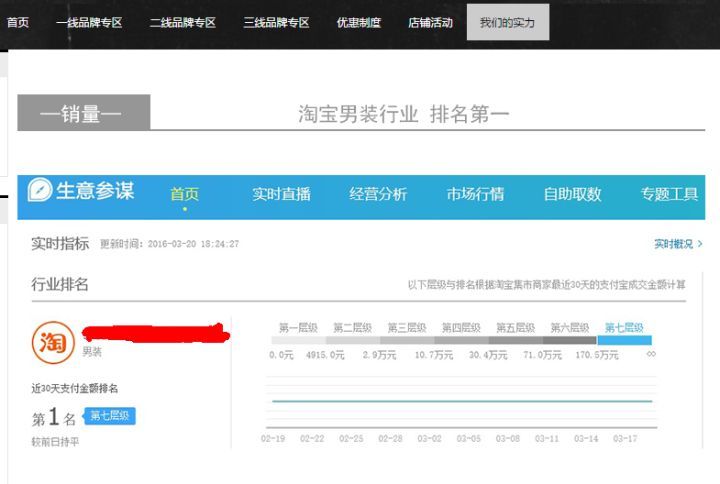 如何鉴定店铺好坏？看完这个你可以避开网上购物百分之90的骗局！