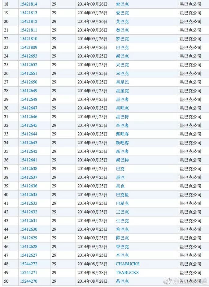 微刊丨何来“无味之味”！