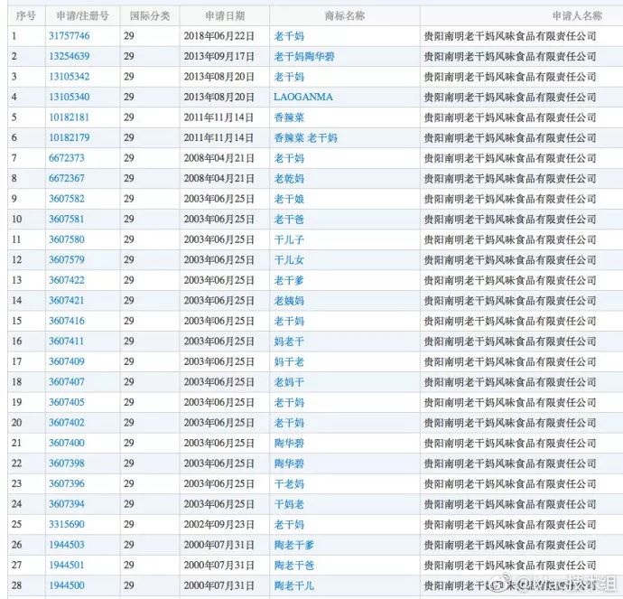 微刊丨何来“无味之味”！