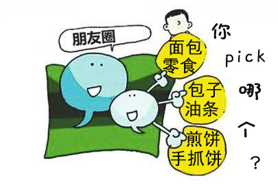 面包选哪个好？大数据告诉你！