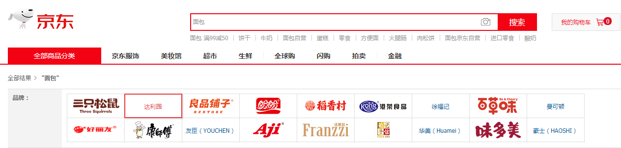 面包选哪个好？大数据告诉你！