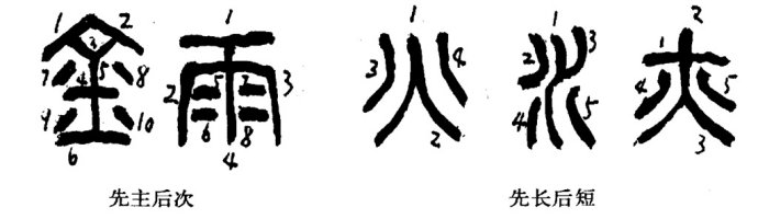 学习篆刻 最全篆刻教学指南（下）
