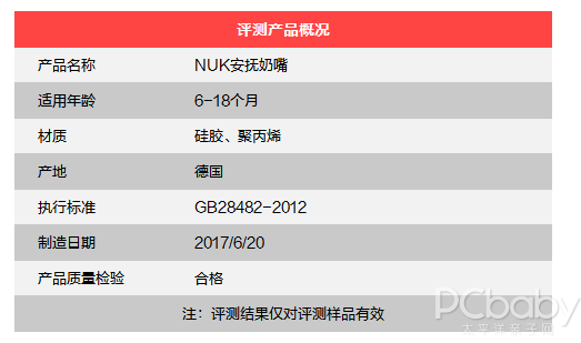 nuk安抚奶嘴怎么样，德国nuk安抚奶嘴评测