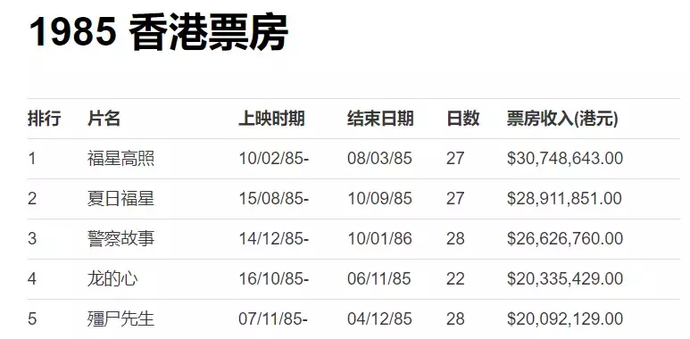 现在的恐怖片,一个能打的都没有