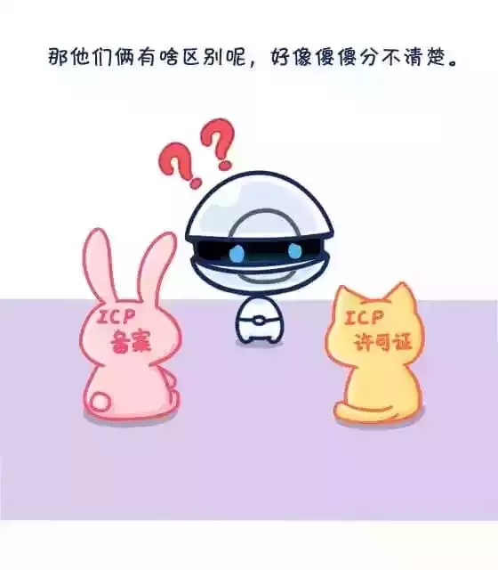 困扰你许久的ICP许可证详解来了