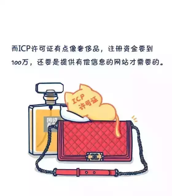 困扰你许久的ICP许可证详解来了