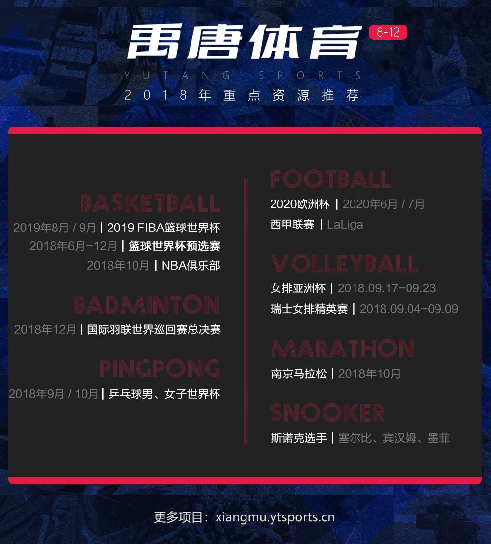 nba赞助商权益有哪些(NBA三大品类赞助盘点)