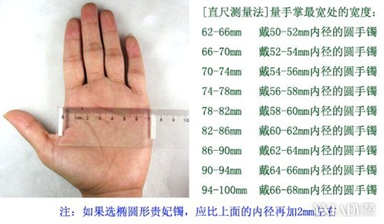 四,尺寸:和田玉手鐲不同於其它玉器,它的尺寸大小很重要,過大或過小