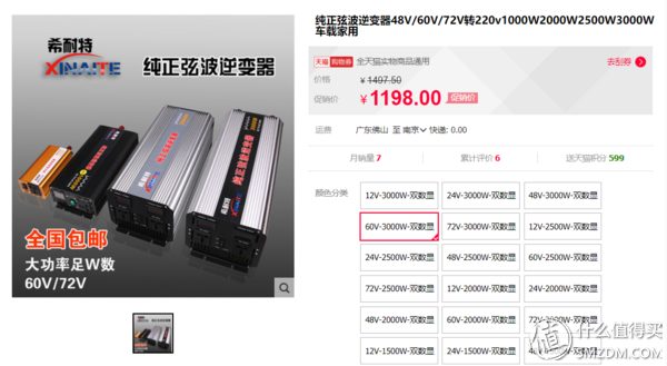 家用洗車機哪家強？動手帝親測后，推薦這些產品！