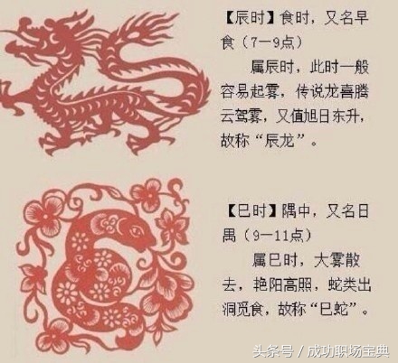 「中国古代时辰的划分及含义」老祖宗的智慧！