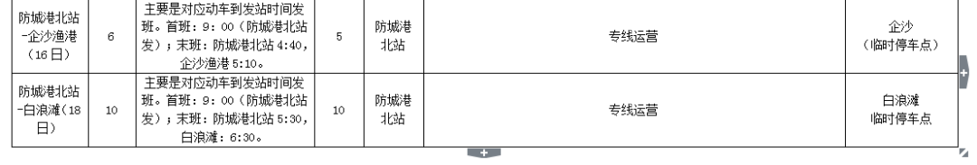 万众瞩目！防城港这回又要在全国出名了！（附最全交通攻略）