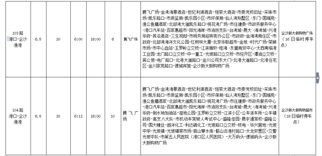 万众瞩目！防城港这回又要在全国出名了！（附最全交通攻略）