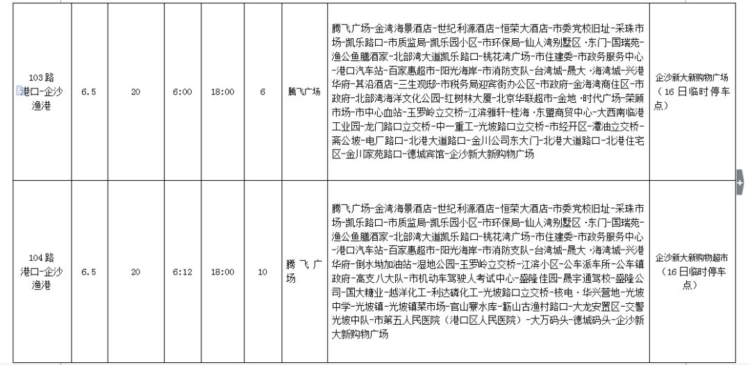 万众瞩目！防城港这回又要在全国出名了！（附最全交通攻略）