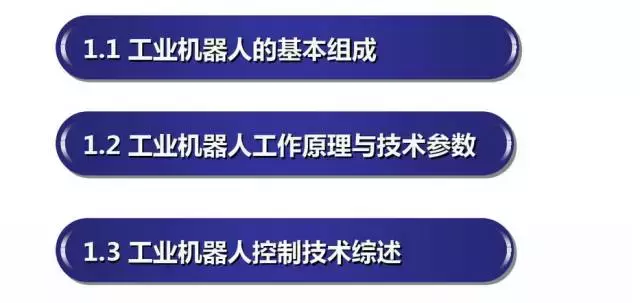 工业机器人的主要技术参数及控制技术