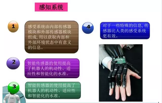 工业机器人的主要技术参数及控制技术