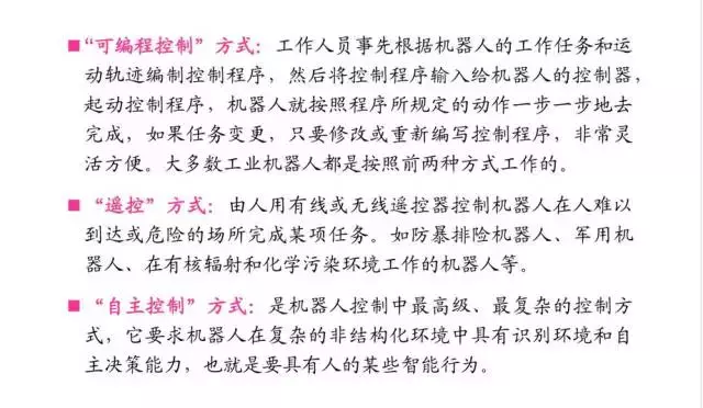 工业机器人的主要技术参数及控制技术