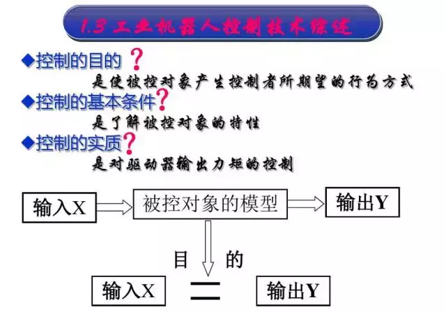 工业机器人的主要技术参数及控制技术