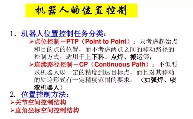 工业机器人的主要技术参数及控制技术