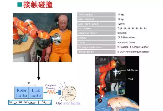 工业机器人的主要技术参数及控制技术