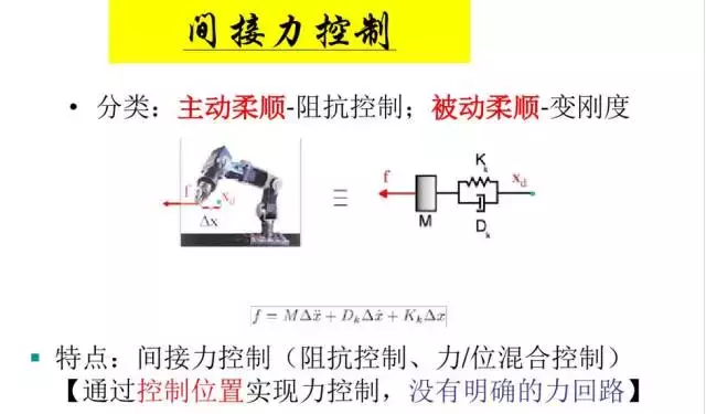 工业机器人的主要技术参数及控制技术