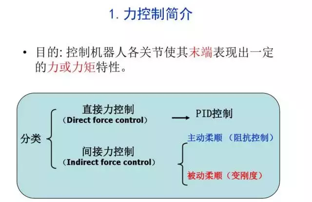 工业机器人的主要技术参数及控制技术