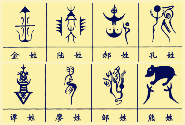 王姓李姓张姓刘姓陈姓:中国姓氏图腾大合集,看看你的姓?