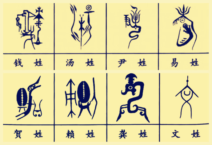 中华姓氏图腾合集