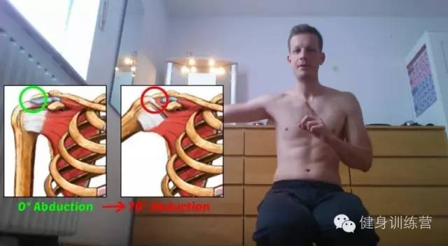 你究竟是在做俯卧撑，还是自残？！