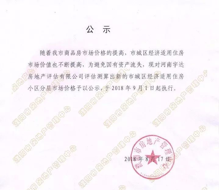 濮阳市经济适用房,濮阳市经济适用房补差价