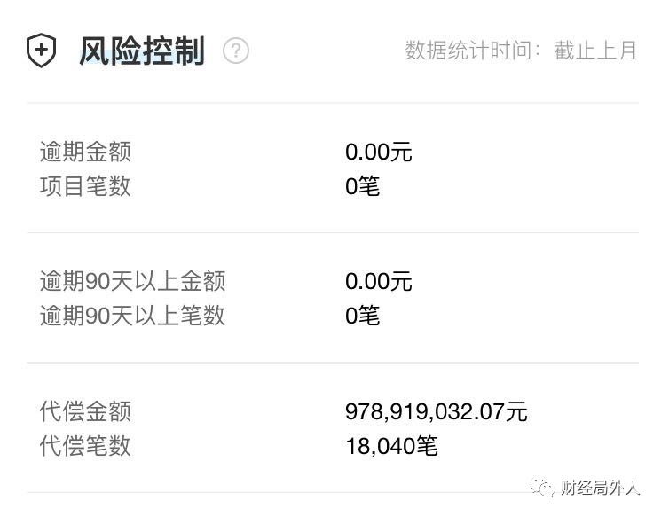 局外｜现金贷，三个80后的暴富盛宴