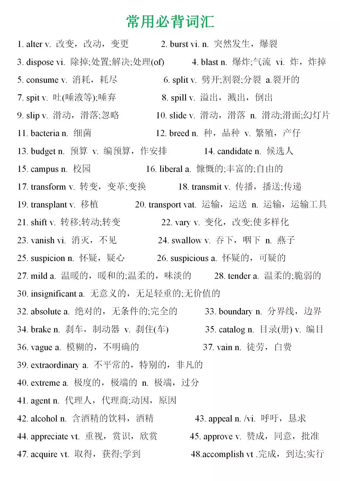 英语10场景200句子200短语356单词，高考单词听力语法阅读全过关