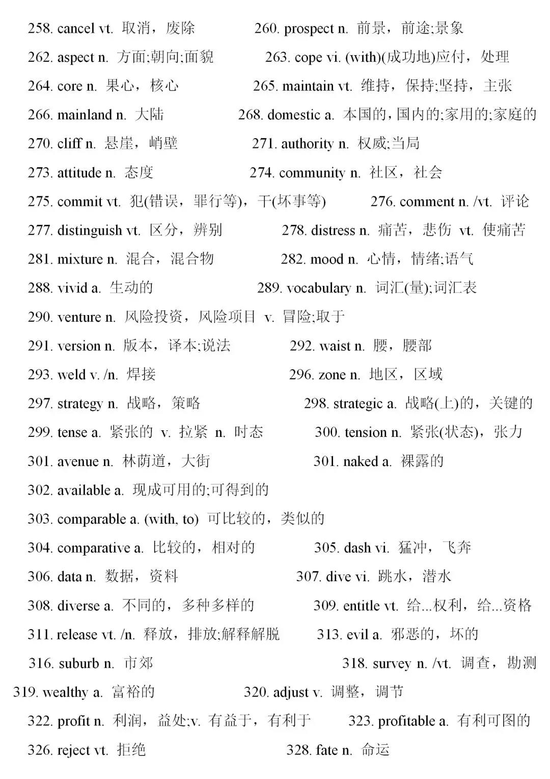 英语10场景200句子200短语356单词，高考单词听力语法阅读全过关