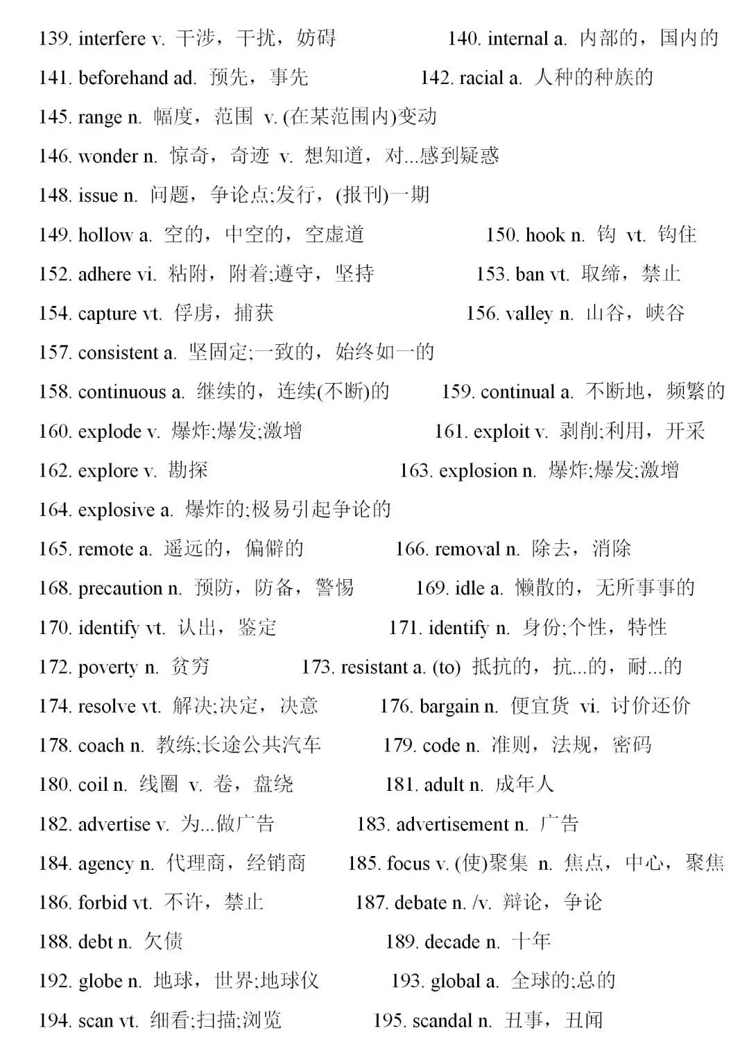 英语10场景200句子200短语356单词，高考单词听力语法阅读全过关