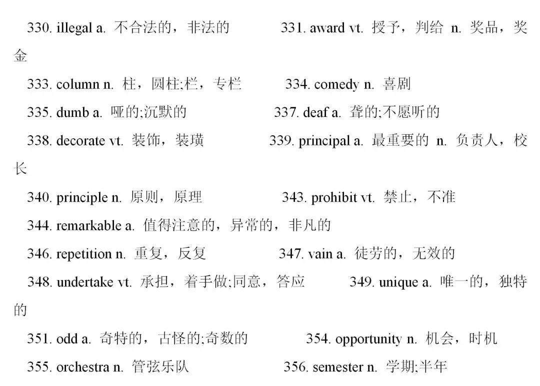 英语10场景200句子200短语356单词，高考单词听力语法阅读全过关