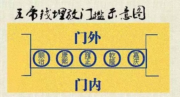 五帝钱的寓意和象征（一文读懂五帝钱代表的含义）