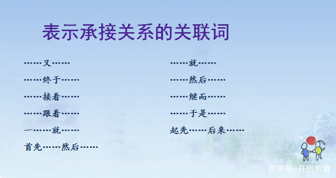 小学语文丨句子的关联类型（常见关联词有哪些）