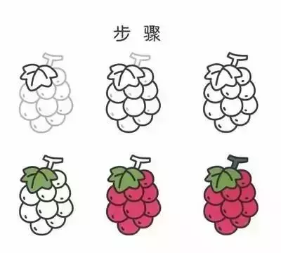 学一学,画一画,各种水果简笔画大全(为孩子收藏)