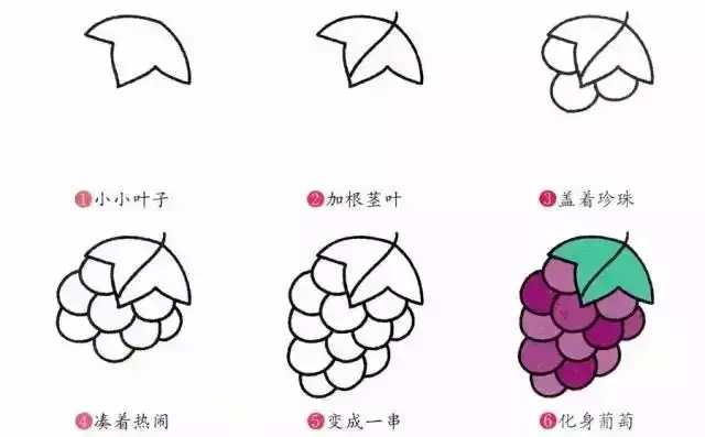 学一学,画一画,各种水果简笔画大全(为孩子收藏)
