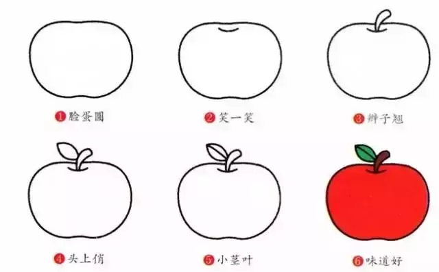 学一学,画一画,各种水果简笔画大全(为孩子收藏)