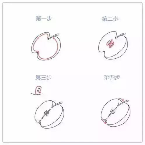 学一学,画一画,各种水果简笔画大全(为孩子收藏)