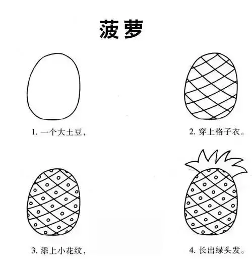学一学,画一画,各种水果简笔画大全(为孩子收藏)