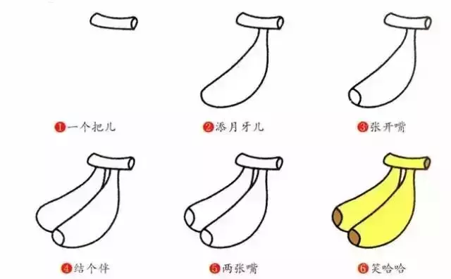 学一学,画一画,各种水果简笔画大全(为孩子收藏)