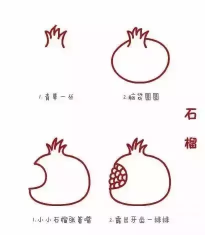 学一学,画一画,各种水果简笔画大全(为孩子收藏)