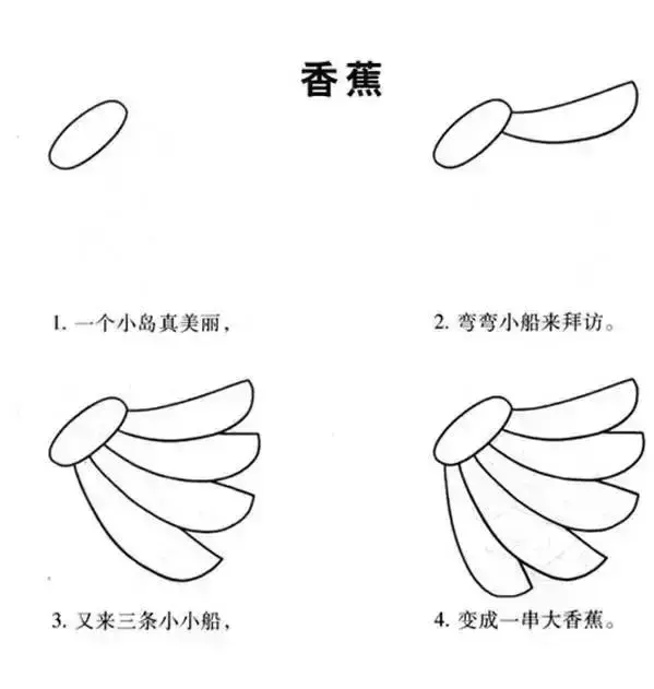 学一学,画一画,各种水果简笔画大全(为孩子收藏)