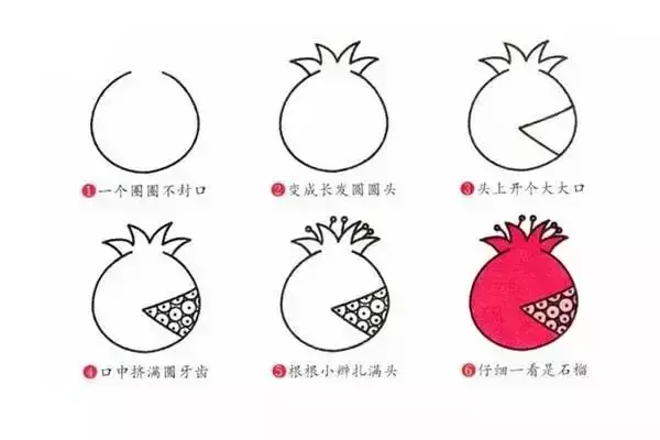 学一学,画一画,各种水果简笔画大全(为孩子收藏)