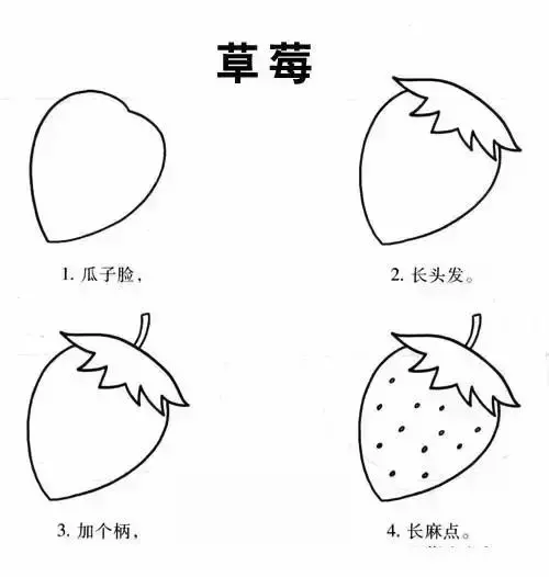 学一学,画一画,各种水果简笔画大全(为孩子收藏)