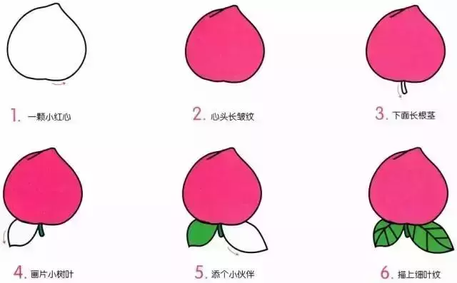 学一学,画一画,各种水果简笔画大全(为孩子收藏)